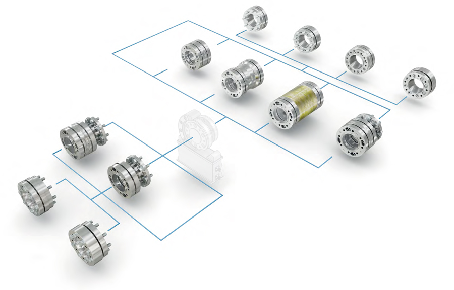 roba_ds_9120_modulair